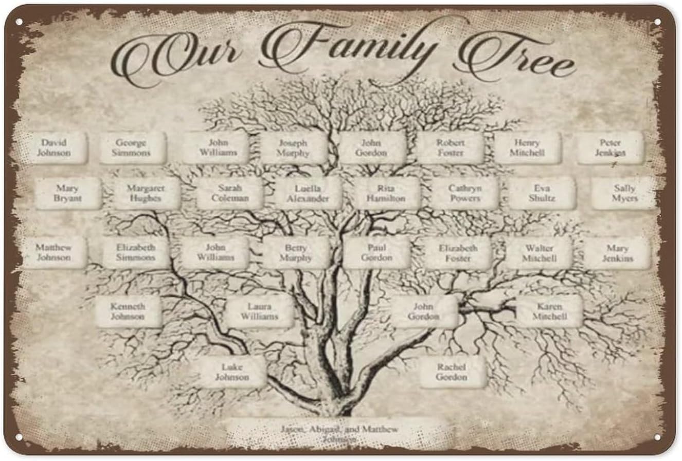 Family Tree Printable,Genealog - Family Tree Print 评论和价格